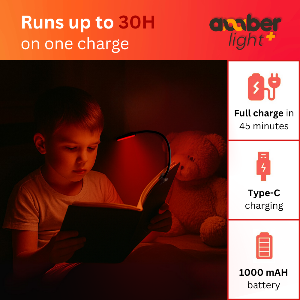 Amber Reading Light